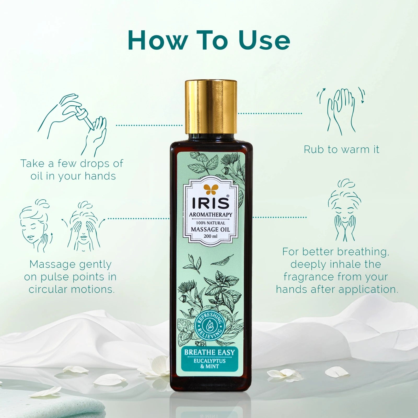 IRIS Aromatherapy Breathe Easy Massage Oil