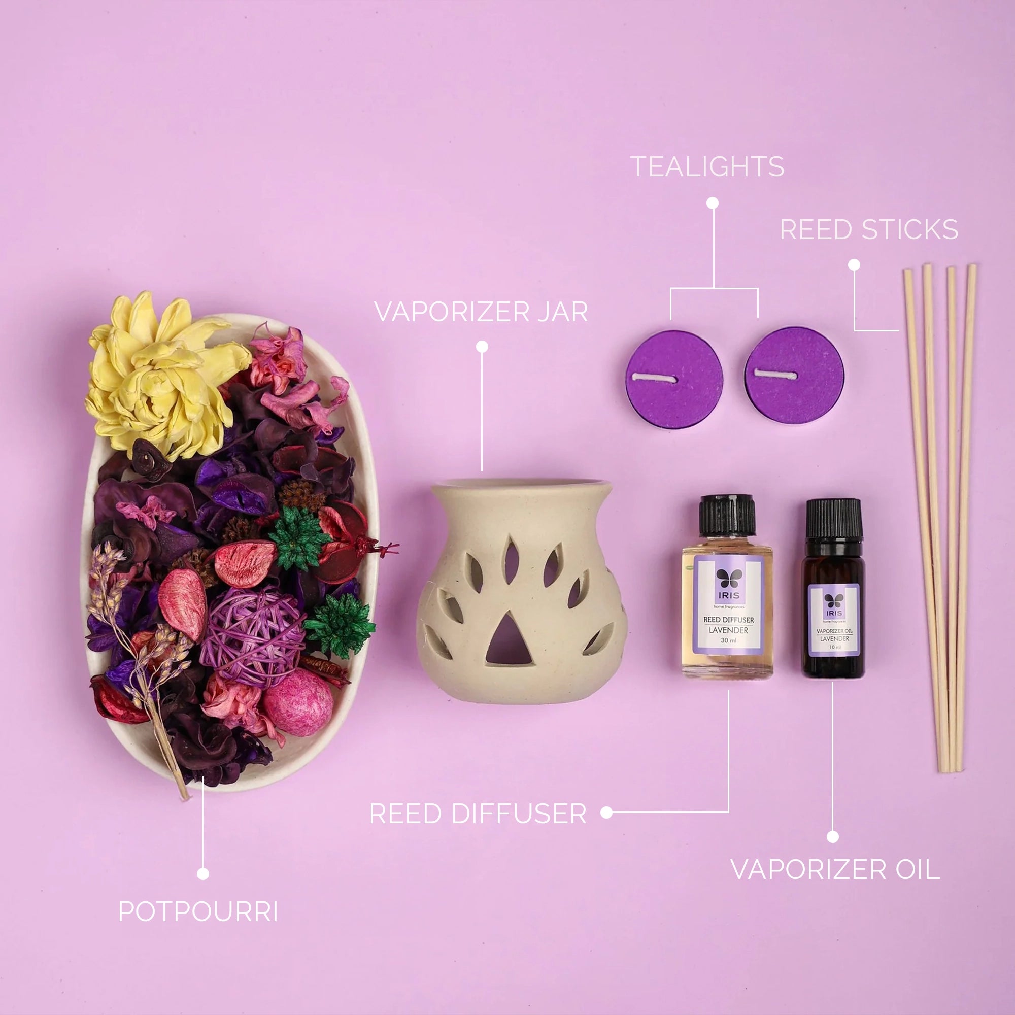 IRIS Lavender Fragrance Gift Set - 326