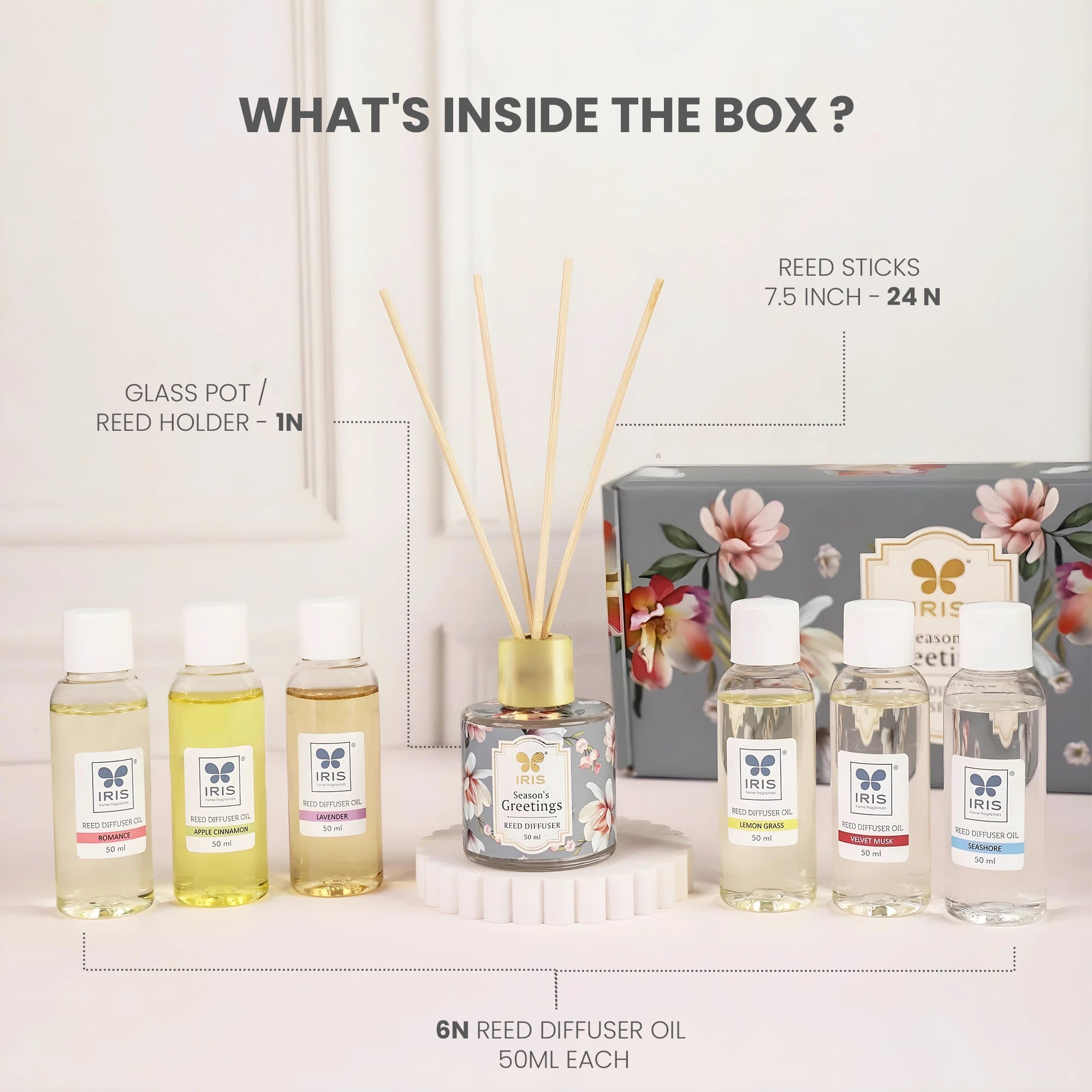 IRIS Reed Diffuser Gift Set