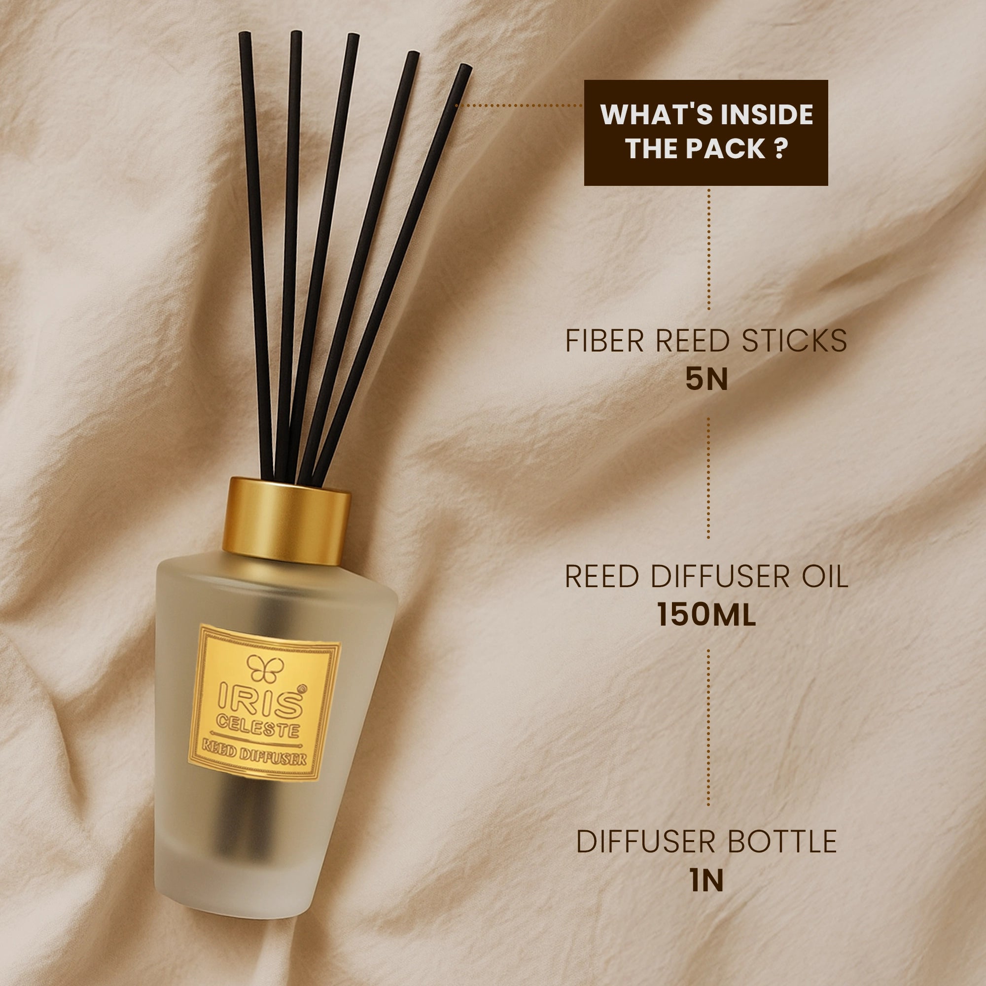 IRIS Celeste White Musk Reed Diffuser Set