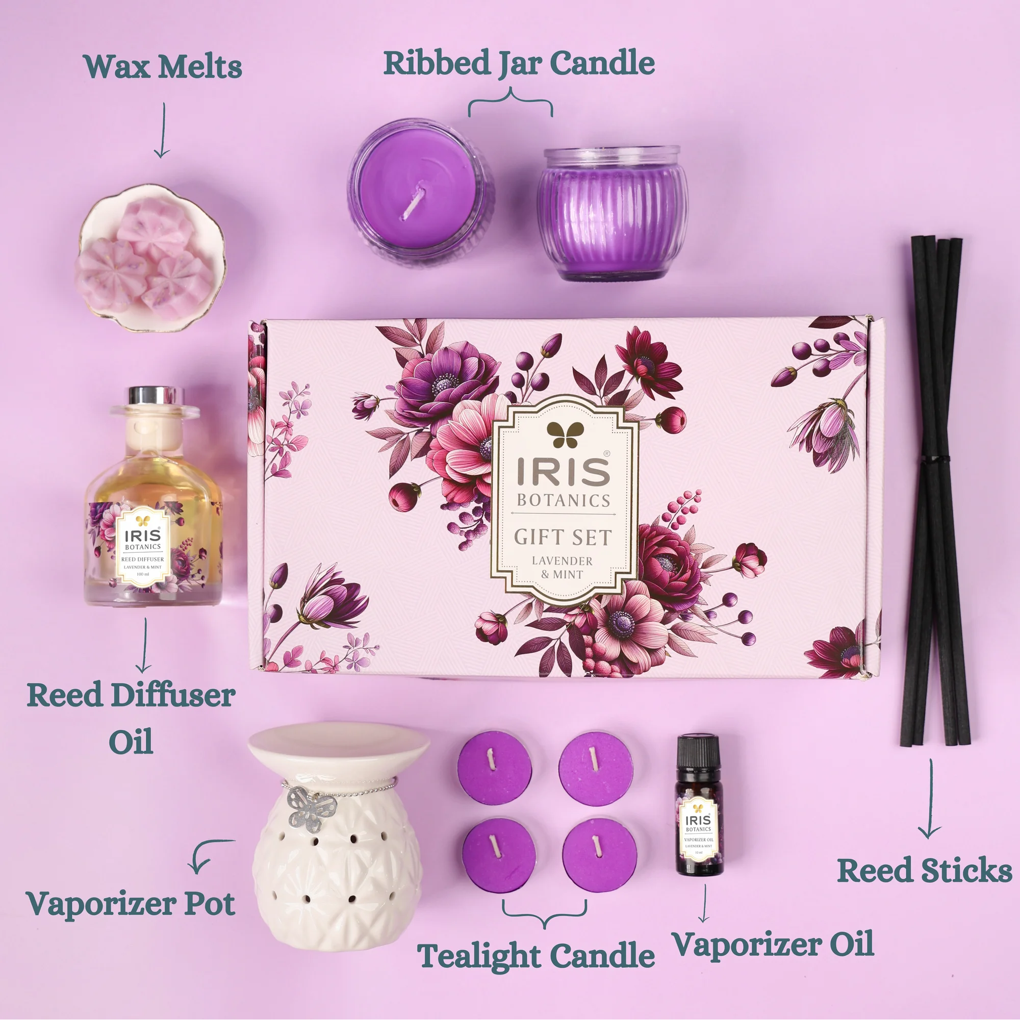 IRIS BOTANICS LAVENDER & MINT GIFT SET