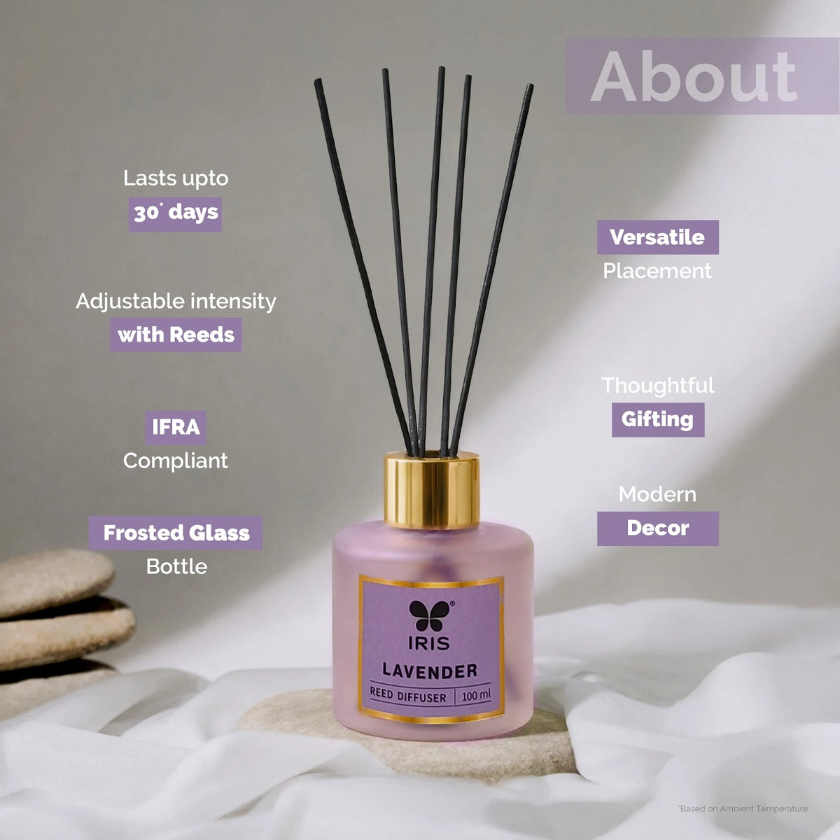 Lavender & Lemongrass Aroma Reed Diffuser Duo | Stylish Frosted Glass
