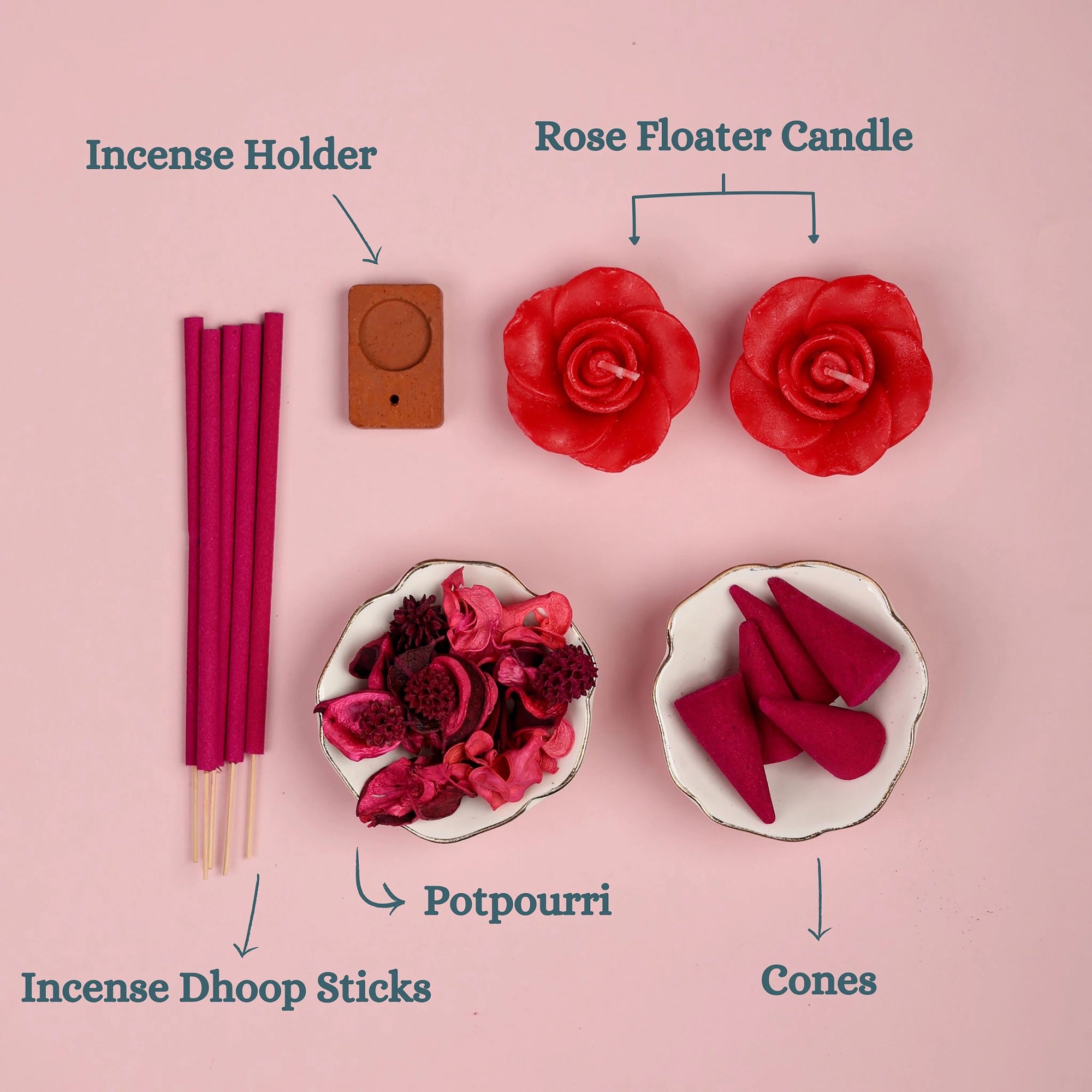 IRIS Rose Fragrance Gift Set