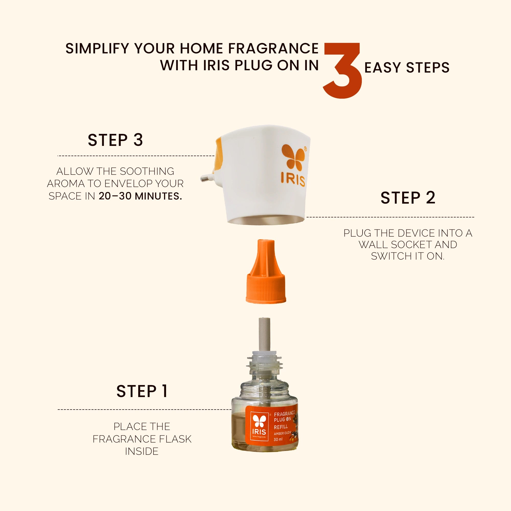 IRIS Amber Oudh Fragrance Plug on | Lasts Up to 60 Days
