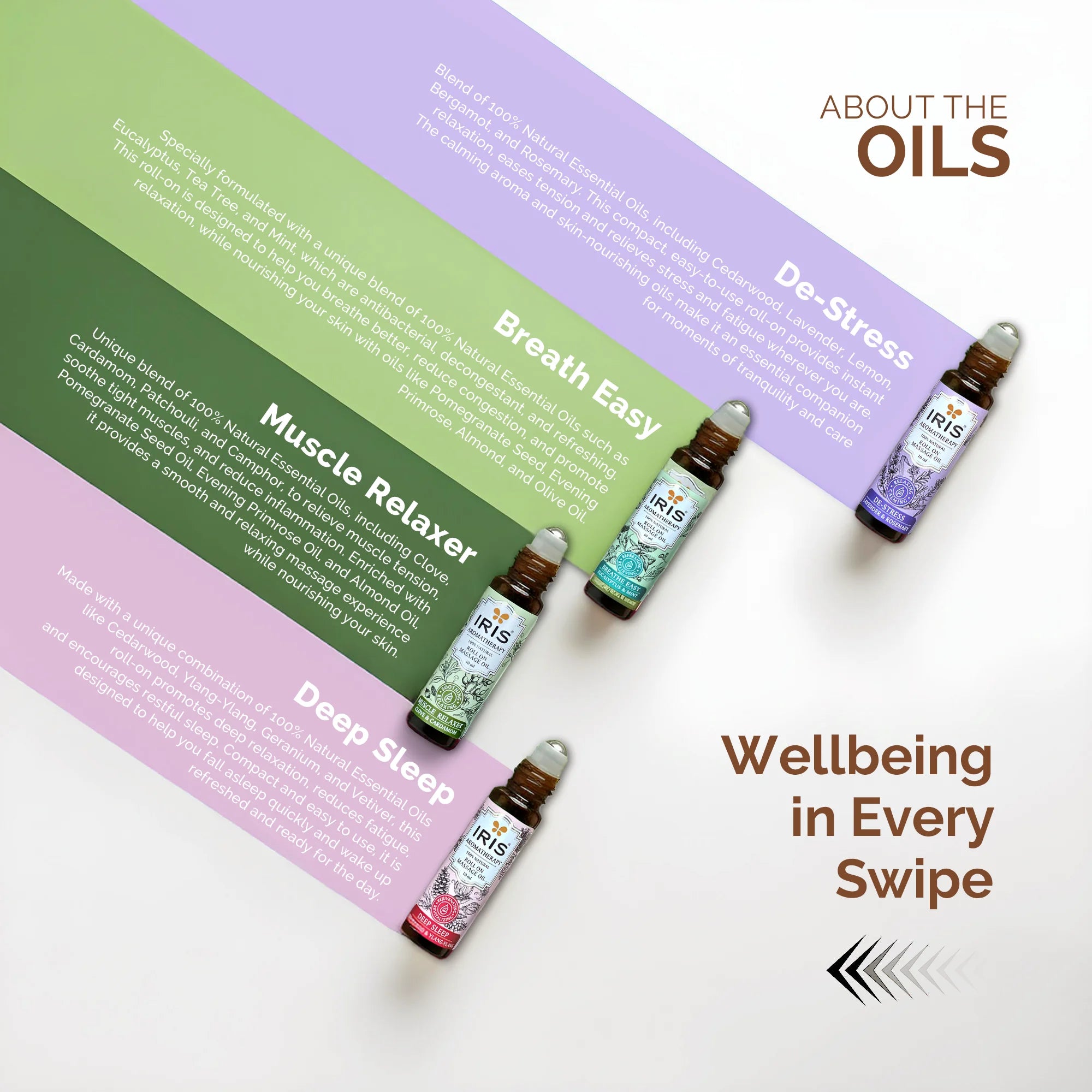 IRIS Mini Moments Wellness Gift Box | Aromatherapy Roll ON Kit