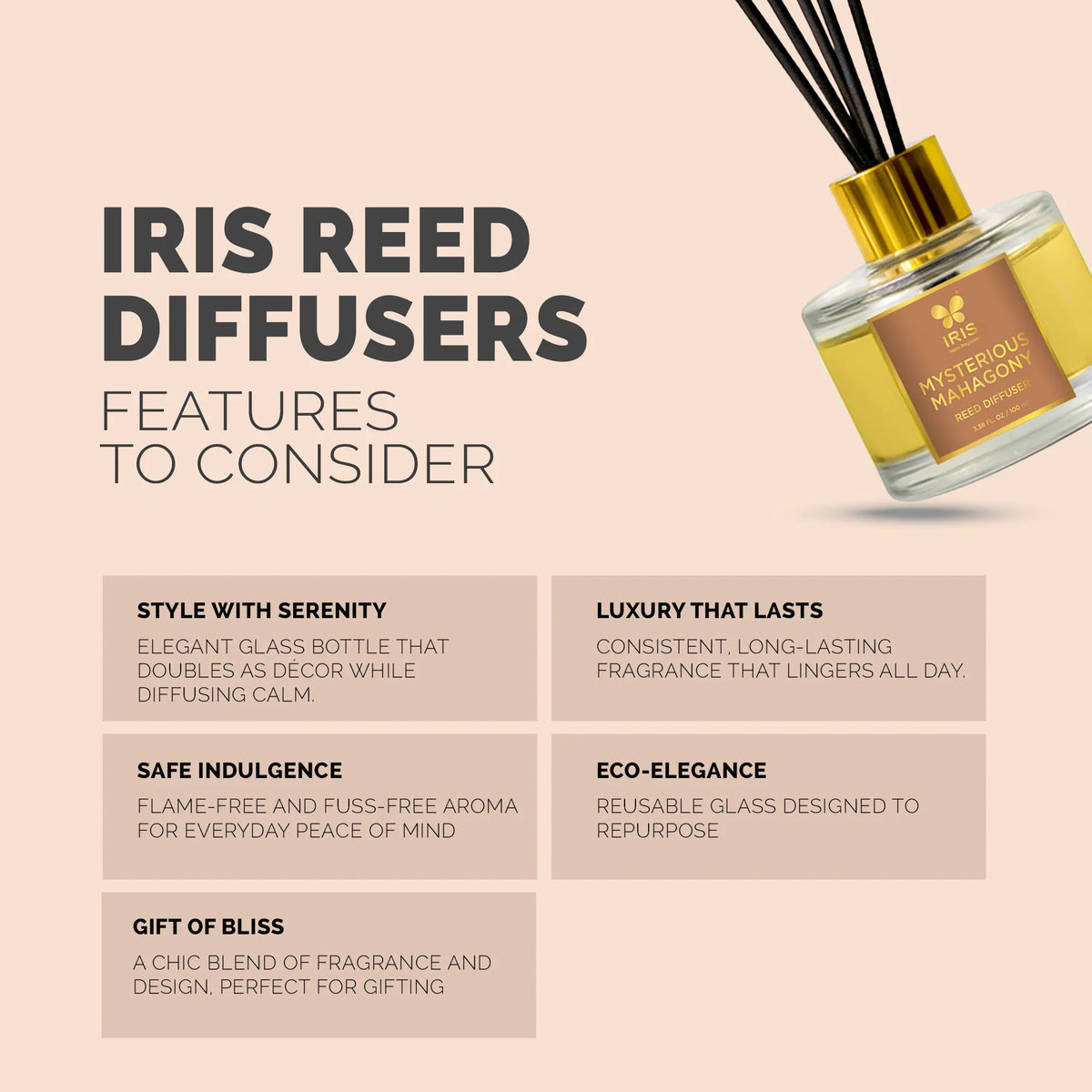 Isiris Reed Diffuser IRIS Mysterious Mahogany Aroma Reed Diffuser Set – IRIS Home Fragrances