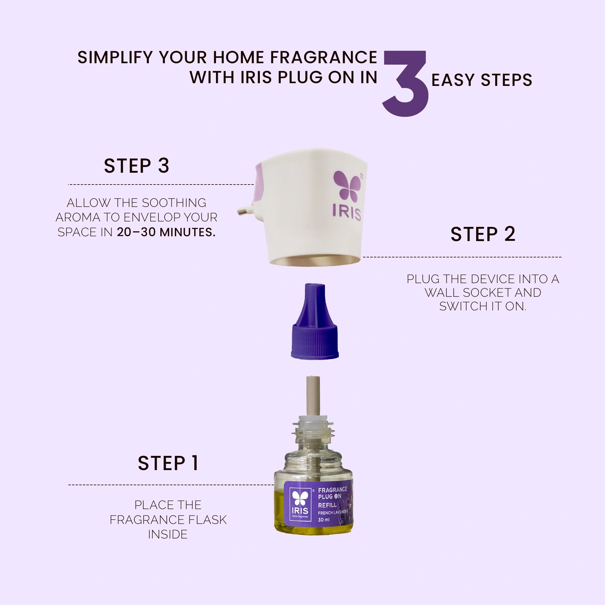 IRIS French Lavender Fragrance Plug On | Lasts Up to 60 Days