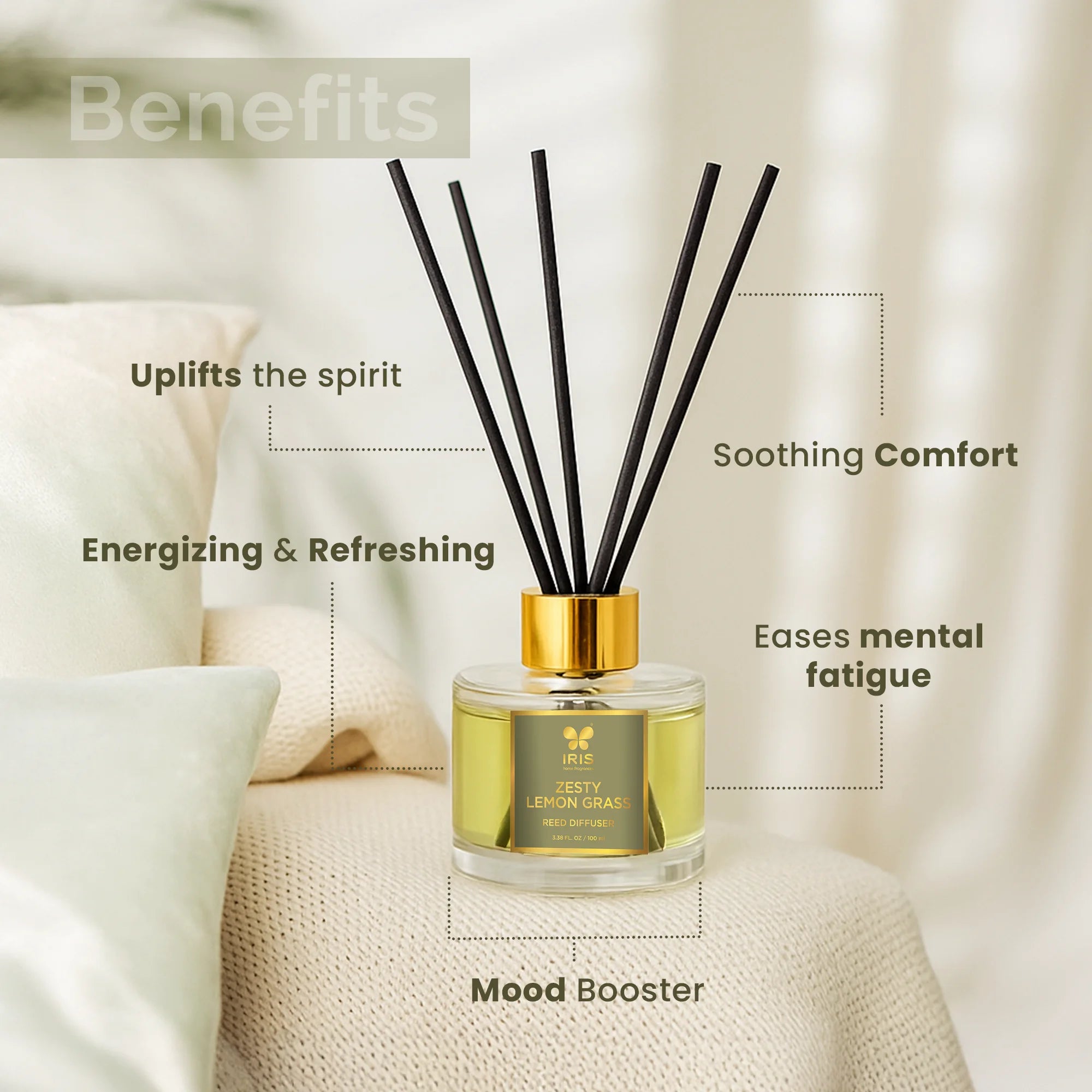 IRIS Zesty Lemongrass Aroma Reed Diffuser Set