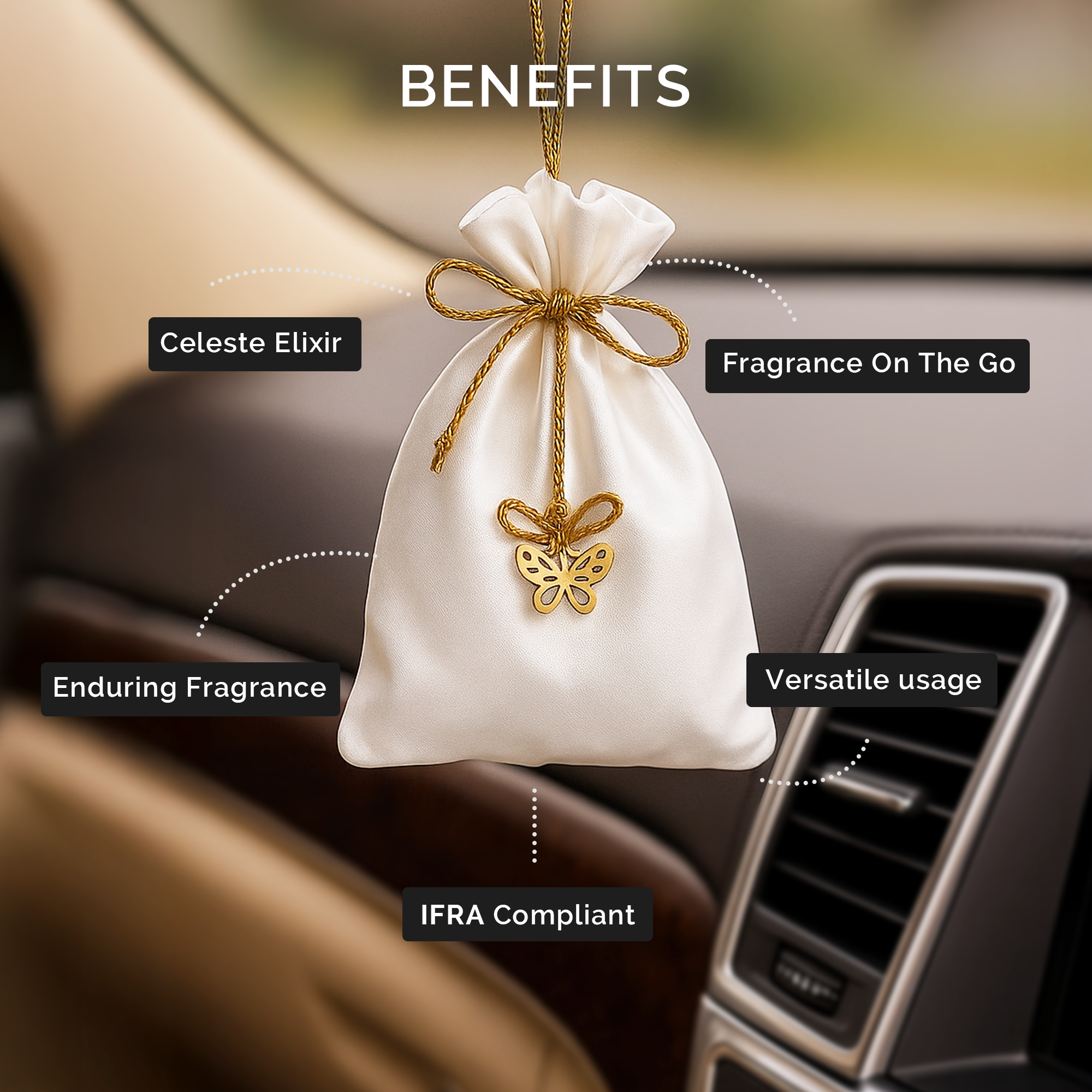 IRIS Celeste White Musk Fragrance Pouch for Car, Wardrobe & Closets - Eva Beads