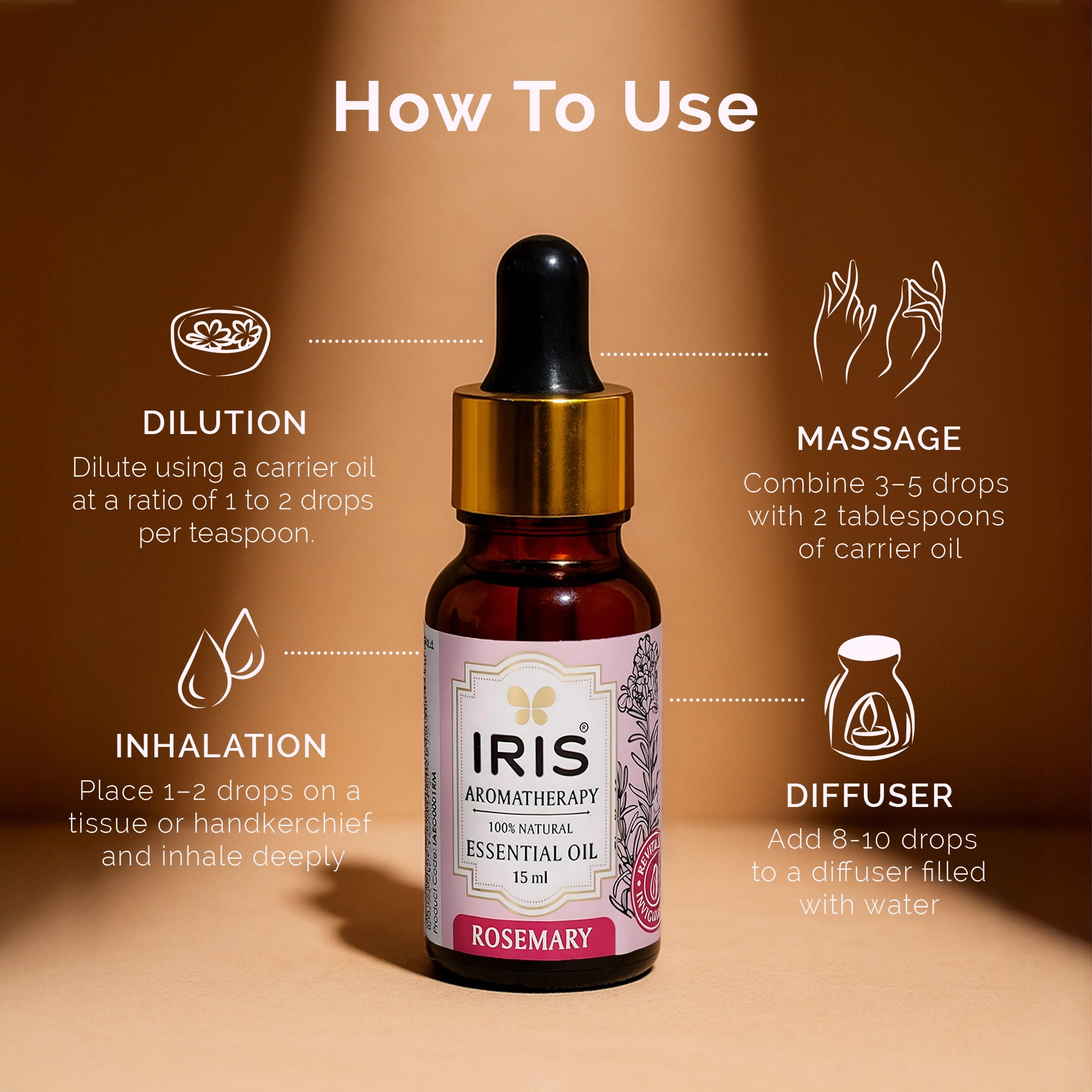 IRIS Aromatherapy Rosemary Essential Oil