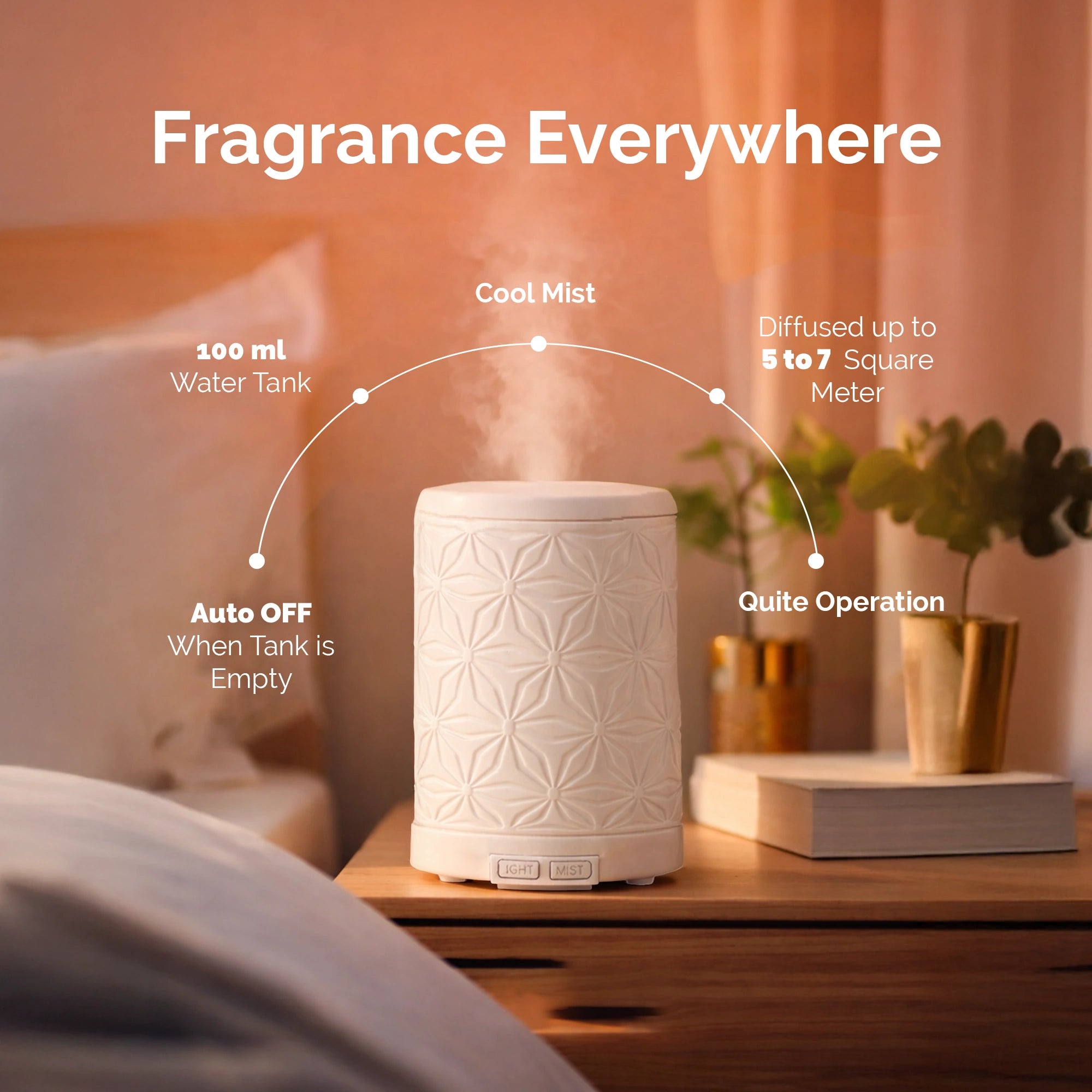 Iris Celeste Ceramic Ultrasonic Aroma Diffuser