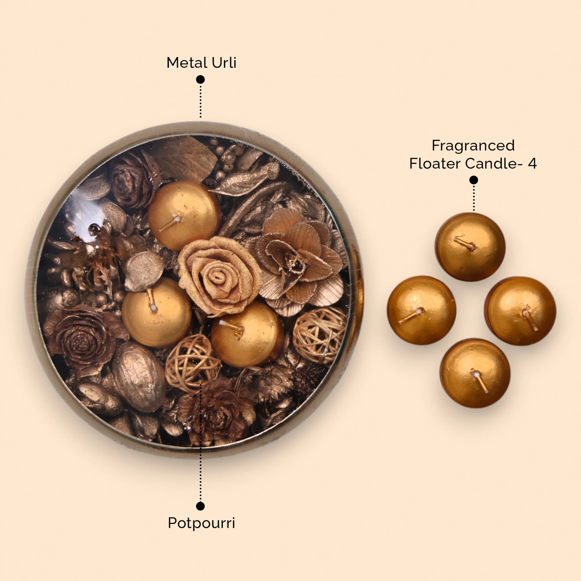 IRIS Premium Urli Gift Set with Decor Potpourri & Candles