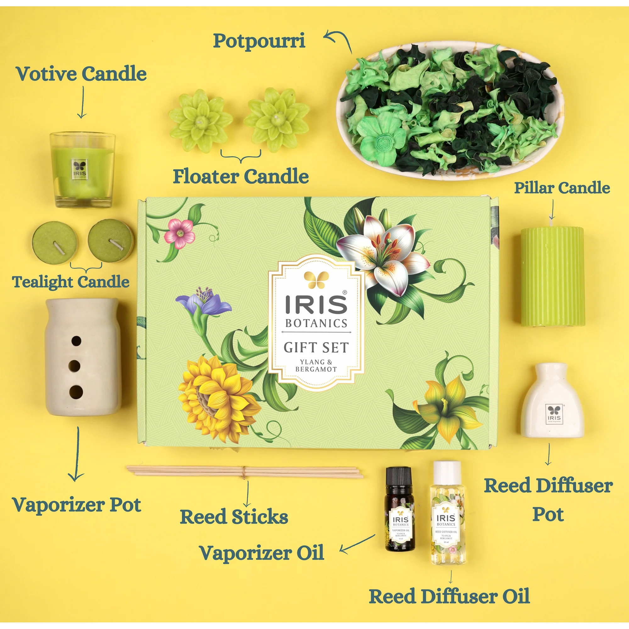 IRIS BOTANICS YLANG & BERGAMOT GIFT SET