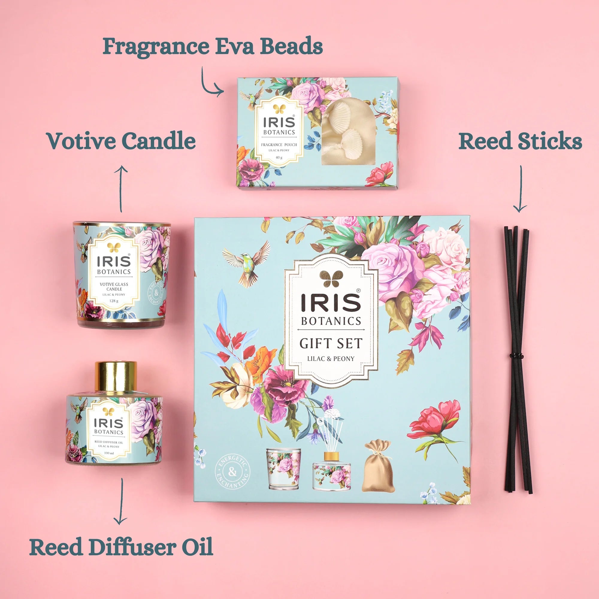 IRIS BOTANICS LILAC & PEONY GIFT SET