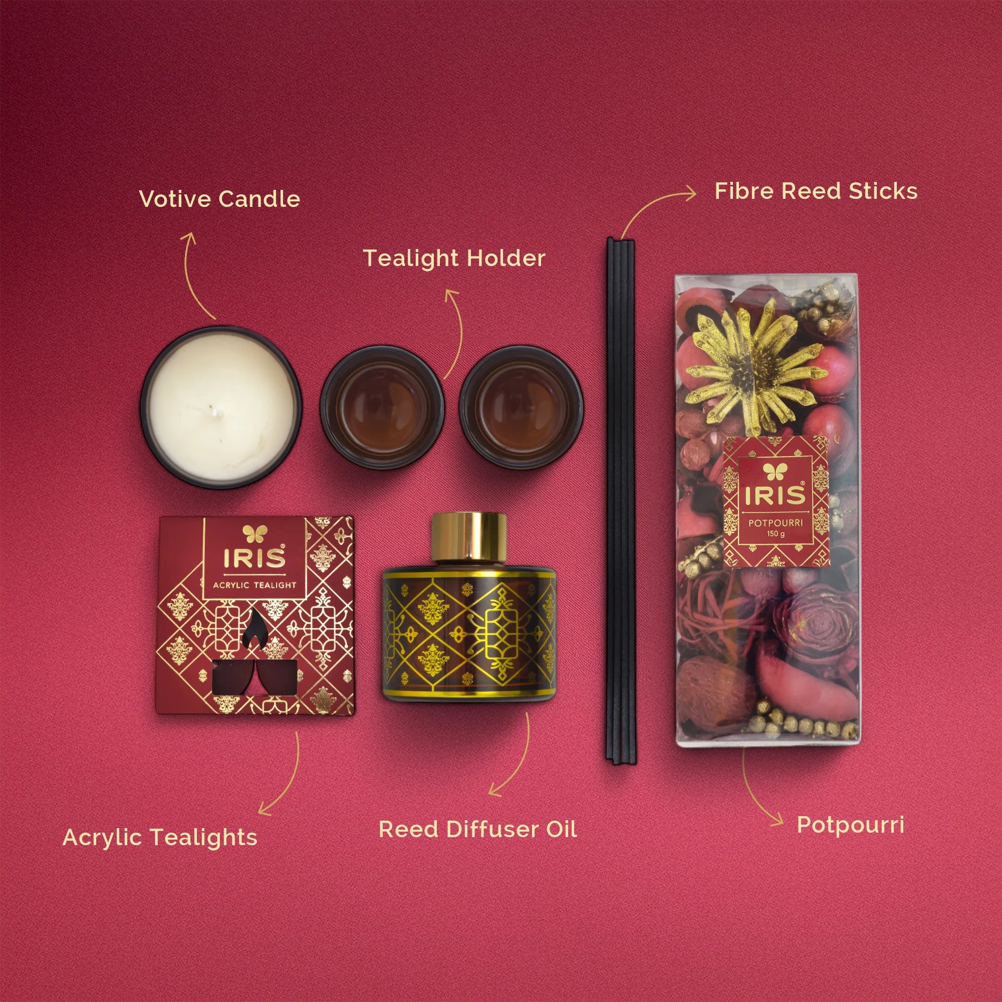 IRIS Jewel Fragrance Collection