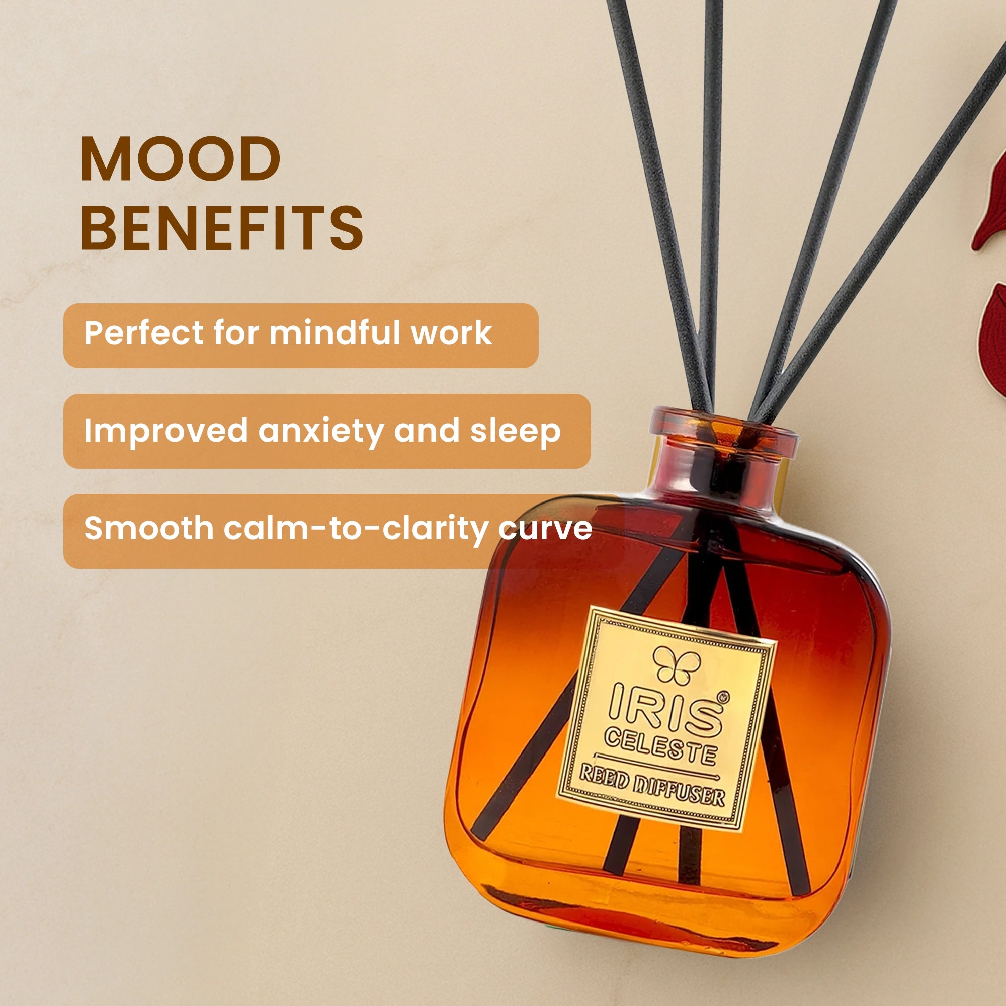 IRIS Celeste Neroli & Basil Reed Diffuser Set