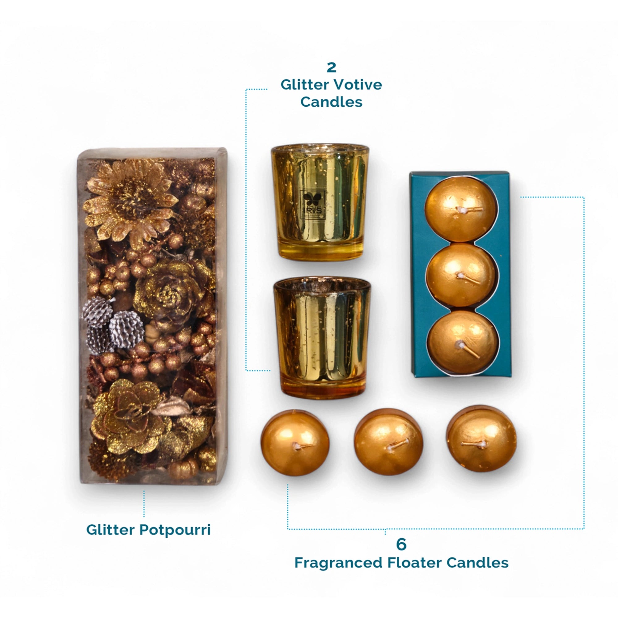 IRIS Candle & Home Decor Gift Box