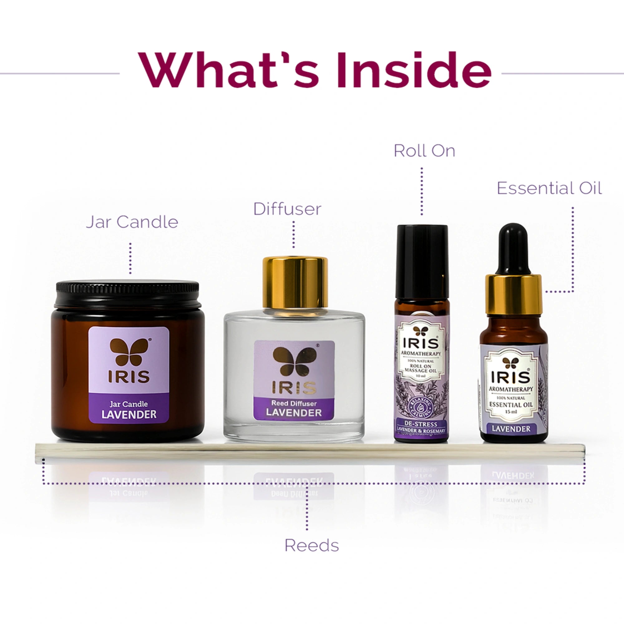 IRIS Relaxation Ritual | Lavender Gift Box