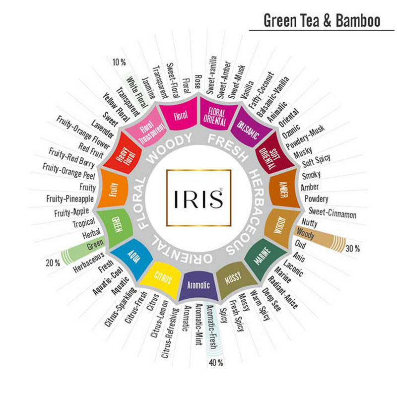 IRIS Pack of 25 Green Tea and Bamboo Tealights